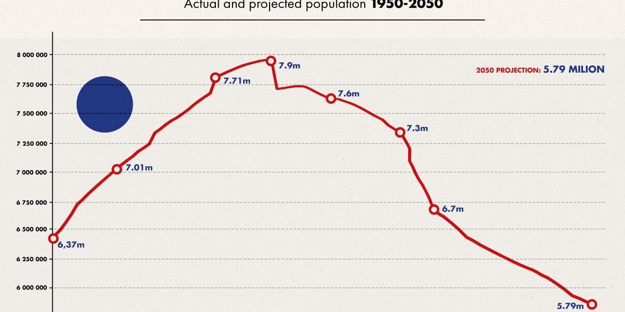 birn2_serbia722-higher-res-1280×1024